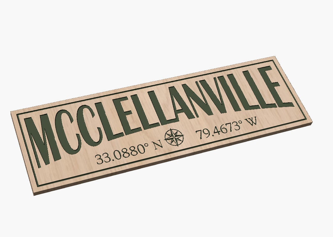 McClellanville, SC  Coordinates